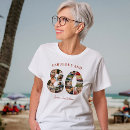 Suche nach 80 geburtstag Meilenstein