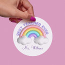 Suche nach ist ihr bestes aufkleber Spaß