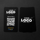 Suche nach google visitenkarten Überprüfung verlassen