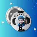 Suche nach ballester buttons Für kinder