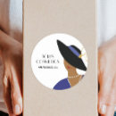 Suche nach kosmetik aufkleber Mädchen