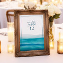 Suche nach strand tischkarten Nautisch