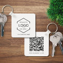 Suche nach firmenlogo schlüsselanhänger Branding
