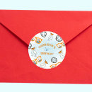 Suche nach hawaiisch aufkleber Party