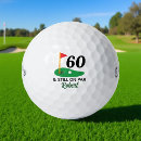 Suche nach golfliebhaber geschenke Dad