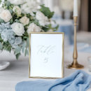 Suche nach hellblau tischkarten Strandhochzeit