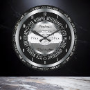 Suche nach hochzeitstag geschenke Couple