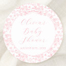 Suche nach vintage girl aufkleber Chinoiserie