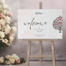 Suche nach nikkah Couple