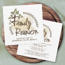 Suche nach familienname einladungen Family