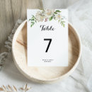 Suche nach ziel tischkarten Bride