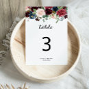 Suche nach rustikaler fall tischkarten Bride