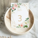 Suche nach tropische hochzeit tischkarten Bride