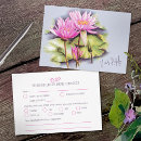 Suche nach nymphe einladungen Blume
