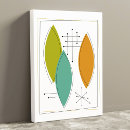 Suche nach türkis leinwandbilder Grün