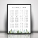 Suche nach immergrüner baum poster Rustikal