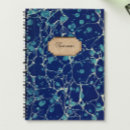 Suche nach altmodisch kleine notizbücher Blau