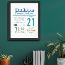 Suche nach baby stats poster Babystatistiken