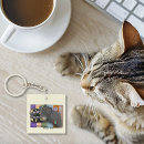 Suche nach sandale schlüsselanhänger Sommer