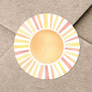 Suche nach sonnenlicht aufkleber Sonnenbrand