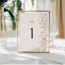 Suche nach flora tischkarten Gartenhochzeit