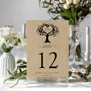 Suche nach baum tischkarten Herz