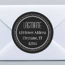 Suche nach mini fotokarten Vorlage