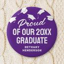 Suche nach uni abschluss buttons Höchstgrenze