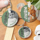 Suche nach 60 jahre schlüsselanhänger Geburtstagsgeschenk