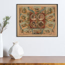 Suche nach bauer poster Land