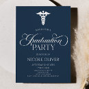 Suche nach medical einladungen Uni