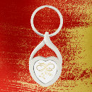 Suche nach ewiges schlüsselanhänger Couple