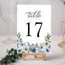 Suche nach watercolor tischkarten Kalligraphieschrift