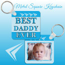 Suche nach doppel schlüsselanhänger Foto