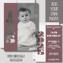 Suche nach 70 jahre alt einladungen Party