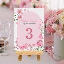 Suche nach rosa schmetterling tischkarten Quinceañera
