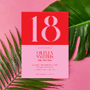 Suche nach 18 postkarten Modern