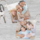 Suche nach doppelseitig schlüsselanhänger Foto