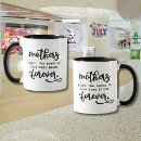 Suche nach gärten tassen Mother