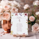 Suche nach hochzeitsplaner karten Kalligraphie