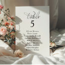 Suche nach folie tischkarten Minimal