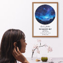 Suche nach an ihrem hochzeitstag poster Jubiläumsgeschenk