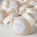 Suche nach neutral aufkleber Vielen dank