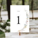 Suche nach blumenkranz tischkarten Gartenhochzeit