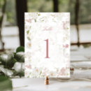 Suche nach romantische hochzeit tischkarten Zweiseitig