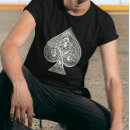 Suche nach kunstvoll tshirts Vintag