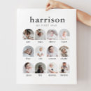 Suche nach 1 geburtstag poster Foto collage