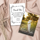 Suche nach dekorativ karten Minimal