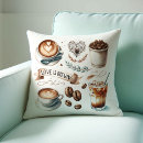 Suche nach baer kissen Niedlich