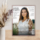 Suche nach cover poster Modern